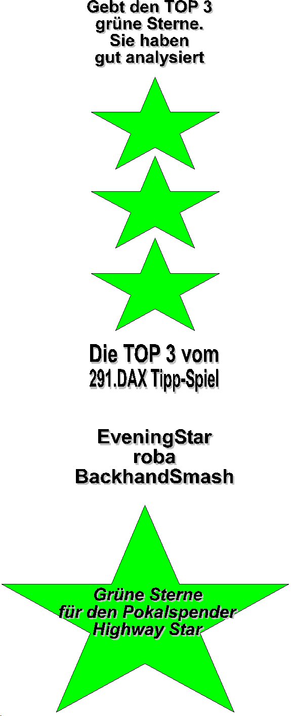 291.DAX Tipp-Spiel, Freitag, 02.06.06 42514