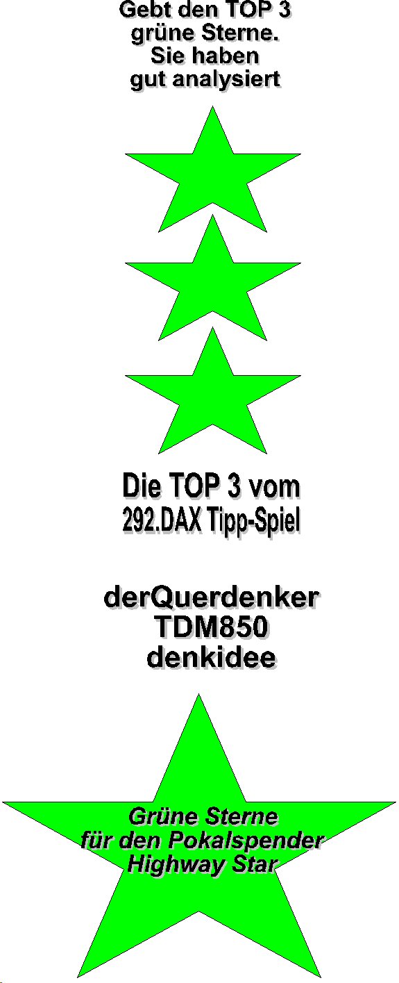 293.DAX Tipp-Spiel, Dienstag, 06.06.06 42755