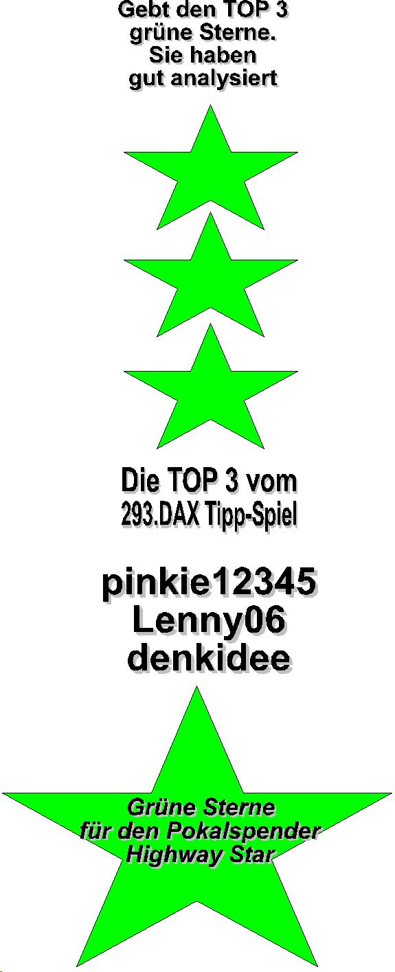 294.DAX Tipp-Spiel, Mittwoch, 07.06.06, 17.45 Uhr, 42874