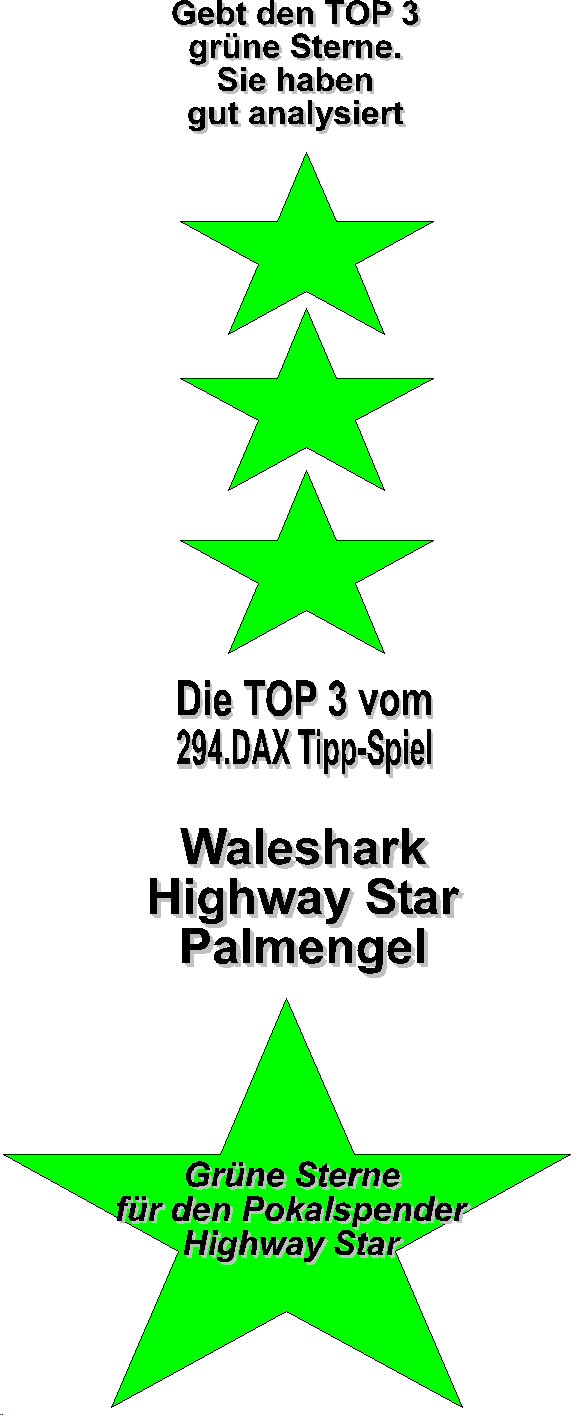 295.DAX Tipp-Spiel, Donnerstag, 08.06.06 42966