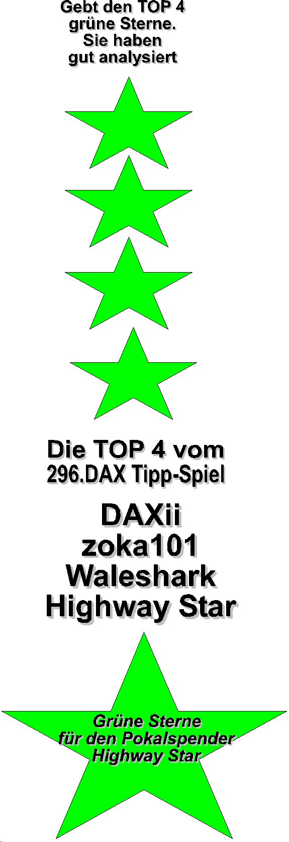 297.DAX Tipp-Spiel, Montag, 12.06.06 43307