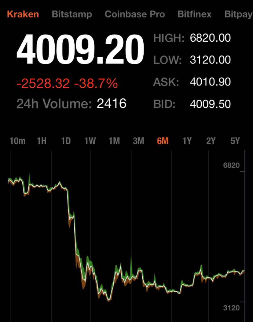 Netcents Technology Thread moderiert A2AFTK 1104253