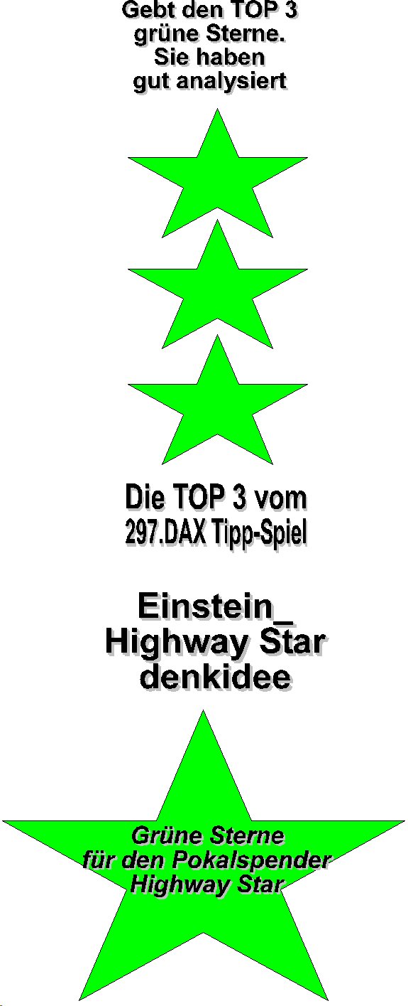 297.DAX Tipp-Spiel, Montag, 12.06.06 43357