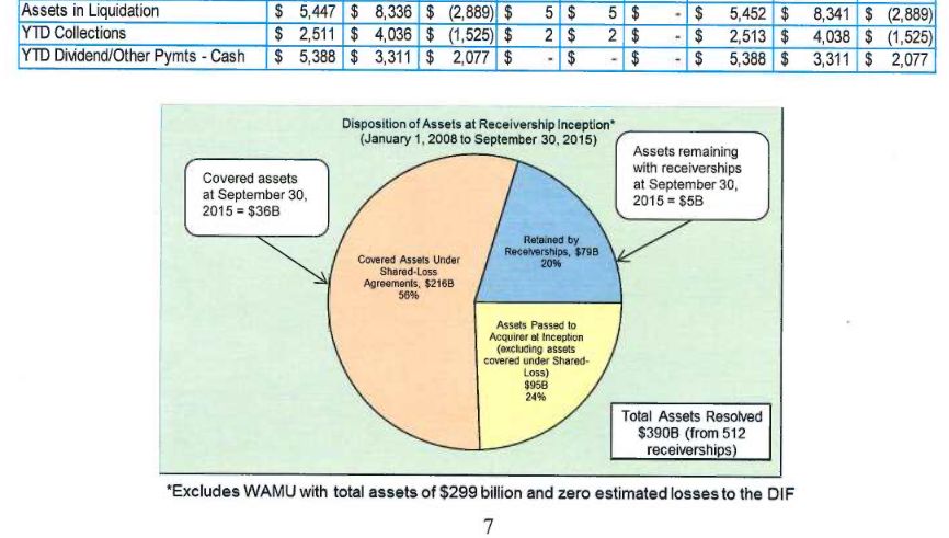 █ Der ESCROW - Thread █ 1227121