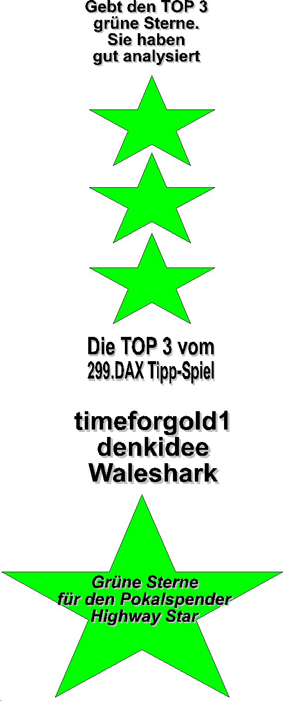 299.DAX Tipp-Spiel, Mittwoch, 14.06.06 43601