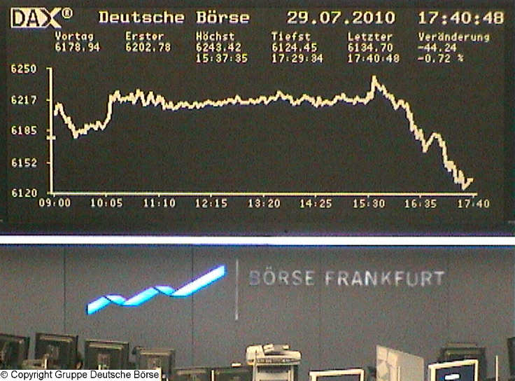 Quo Vadis Dax 2010 - Das Original 336707