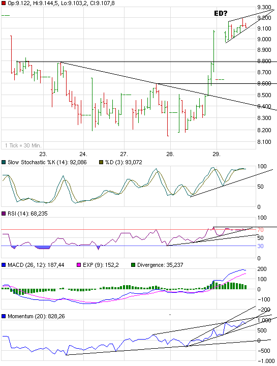 Hart aber Fair ! 196019