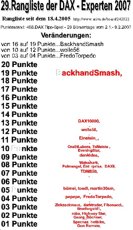 469.DAX Tipp-Spiel, Montag, 12.02.07 81849