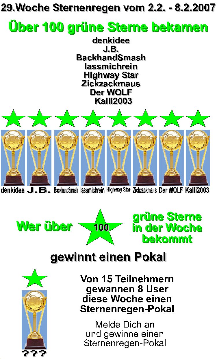 472.DAX Tipp-Spiel, Donnerstag, 15.02.07 82602