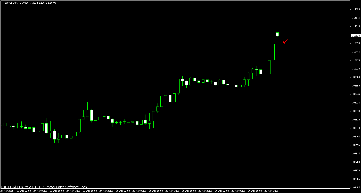 Walli's EUR/USD trading thread 821494