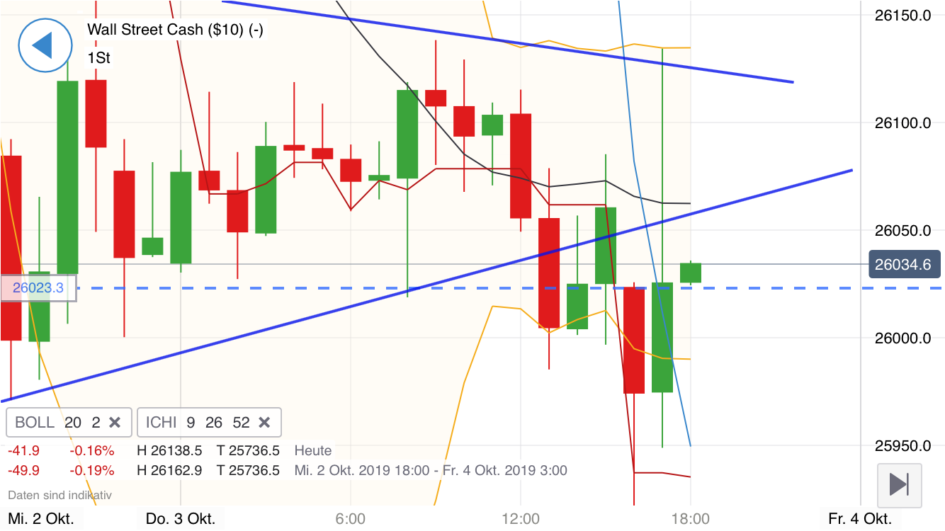 Krofitime Trading 1137302
