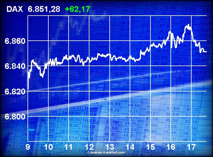 DAX Tipp-Spiel denkidee Sternenkinder 80416