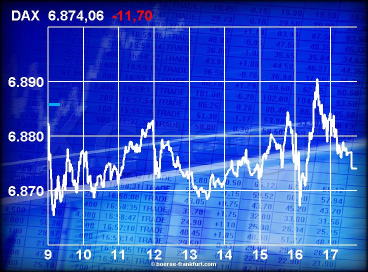 DAX Tipp-Spiel denkidee Sternenkinder 80972