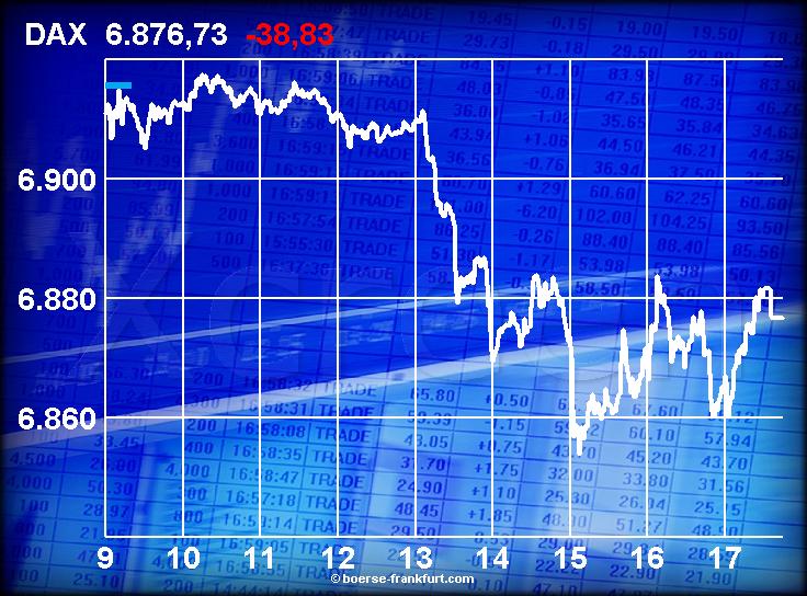 DAX Tipp-Spiel denkidee Sternenkinder 81563