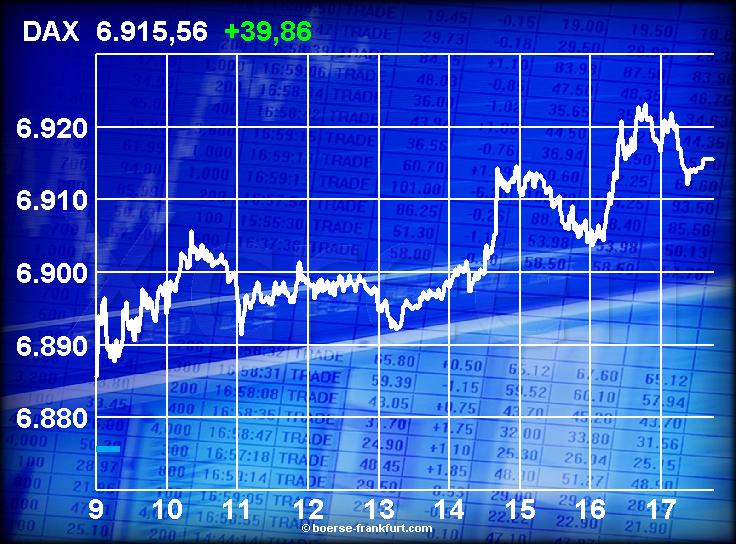 DAX Tipp-Spiel denkidee Sternenkinder 81353