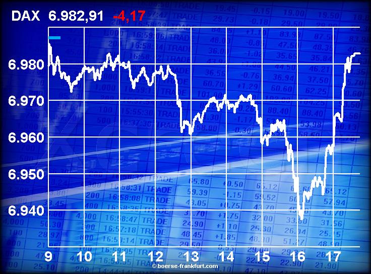 DAX Tipp-Spiel denkidee Sternenkinder 83671