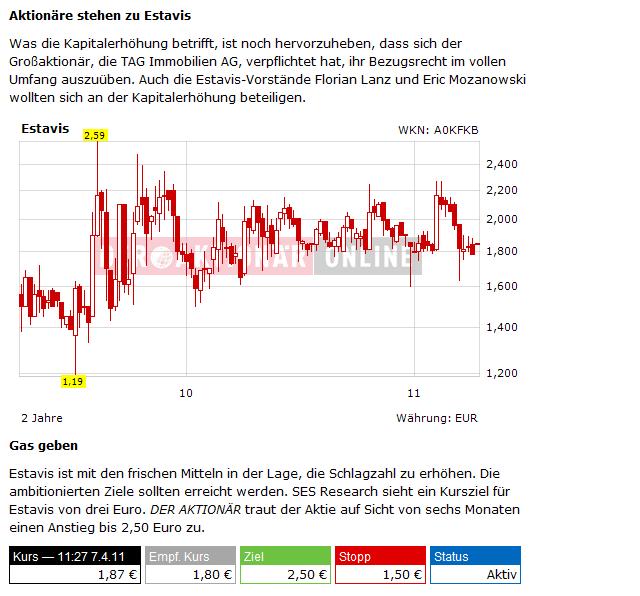 Accentro ISIN: DE000A0KFKB3 394195