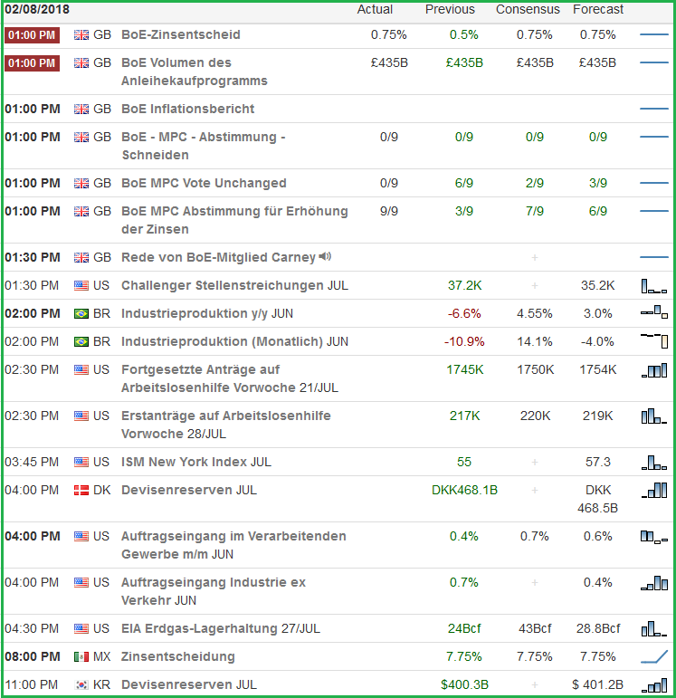 QV ultimate (unlimited) 1067711