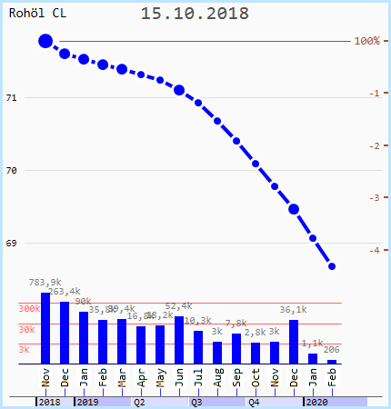 Trading, die echte Realität 1079701