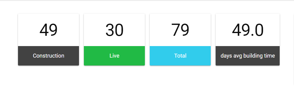 Tesla Model S 22-Jun-2012 die CHANCE 1086251