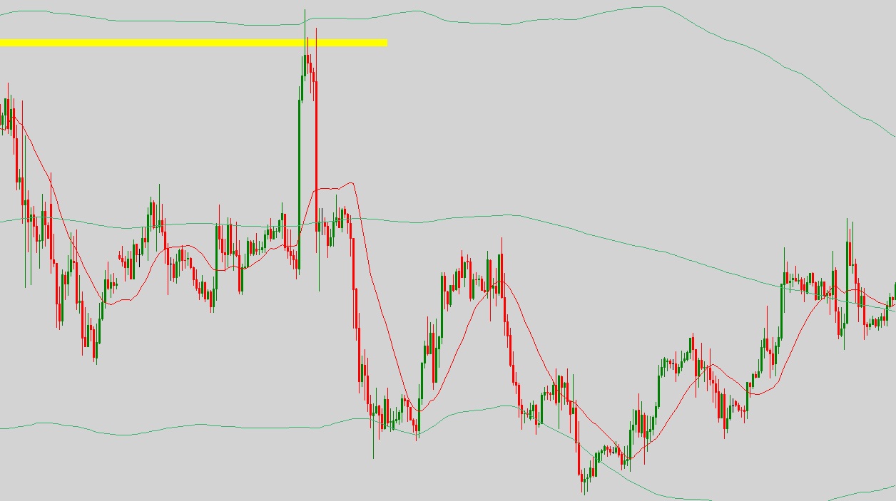 Krofitime Trading 1094552