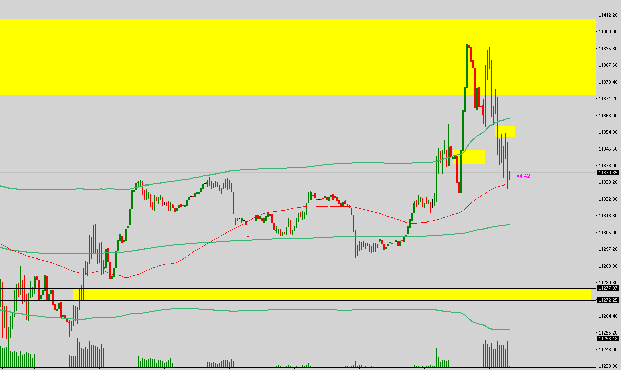 Krofitime Trading 1097806