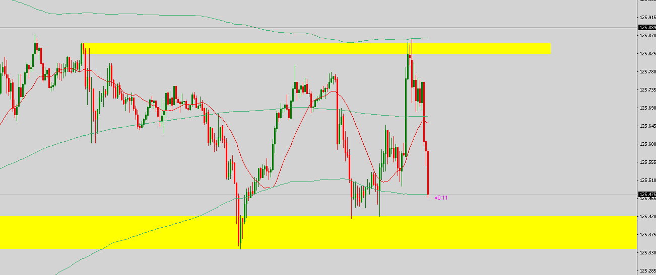 Krofitime Trading 1097982