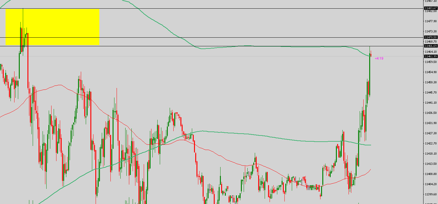 Krofitime Trading 1098196