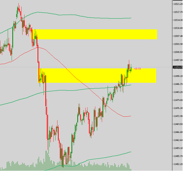 Krofitime Trading 1099071