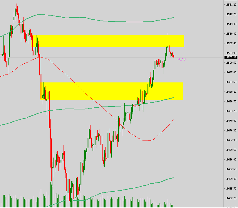 Krofitime Trading 1099073