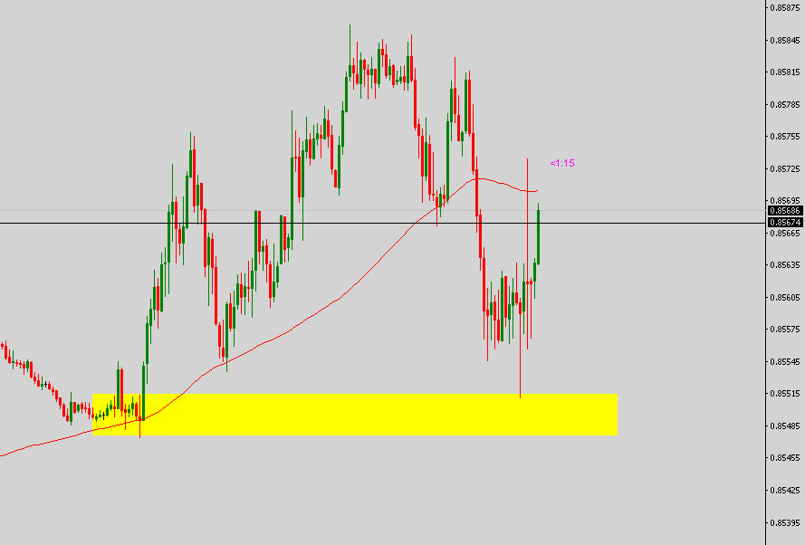 Krofitime Trading 1099330
