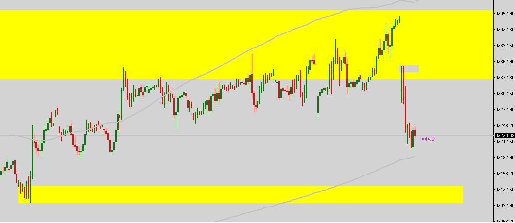 2019 QV-GDAXi-DJ-GOLD-EURUSD- JPY 1110647