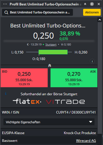 Meine Wirecard-Gewinne - Thread! 1135466