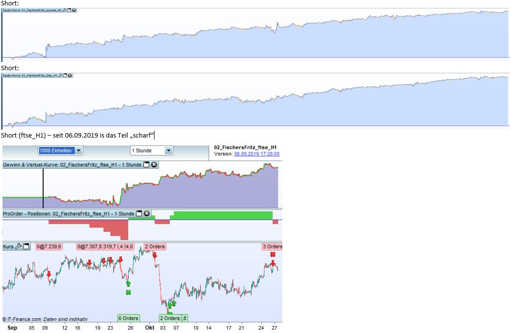 2019 QV-GDAXi-DJ-GOLD-EURUSD- JPY 1141204