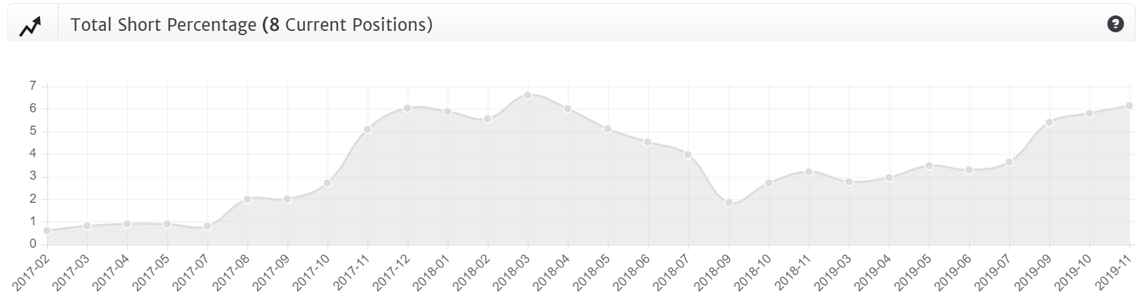 ProSiebenSat.1 Media 2019/2020 1143396