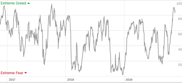 2019 QV-GDAXi-DJ-GOLD-EURUSD- JPY 1144736