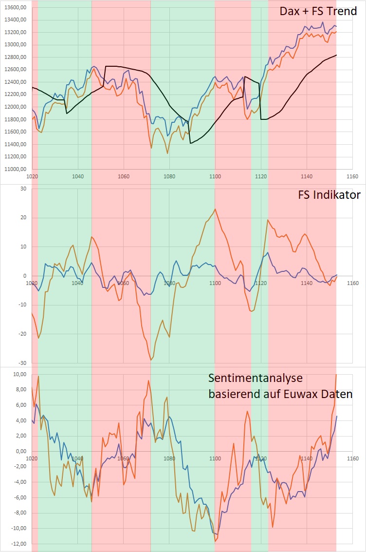 Krofitime Trading 1146554