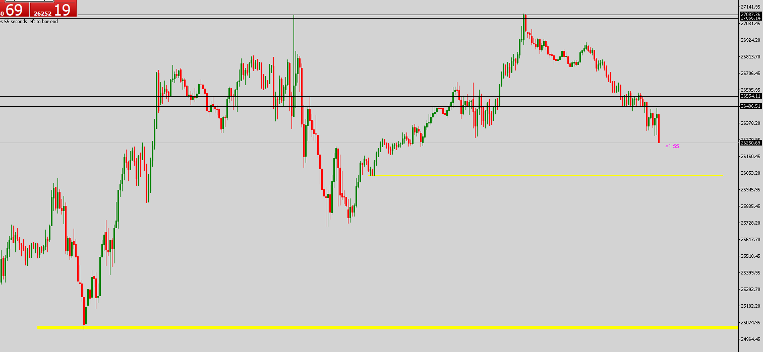 Krofitime Trading 1164290
