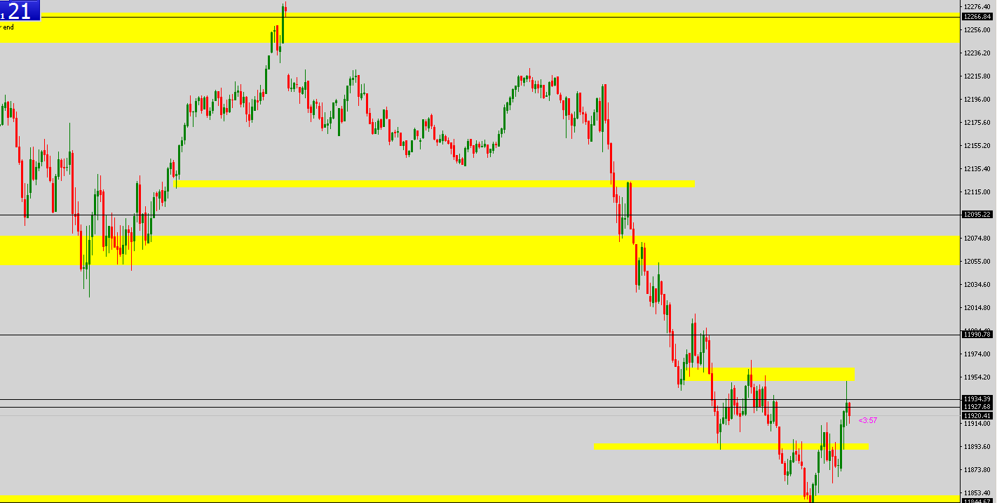 Krofitime Trading 1164298