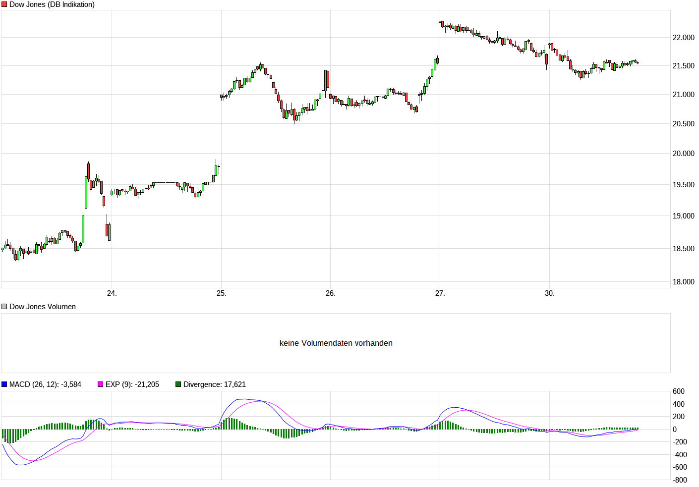 2020 QV-GDAXi-DJ-GOLD-EURUSD-JPY 1169650
