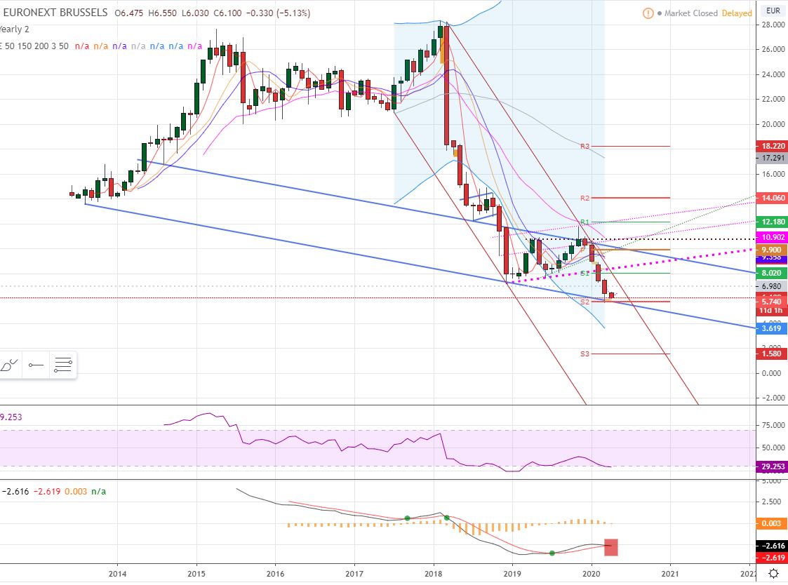 bpost A1W0FA BE0974268972 1173310