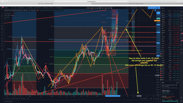 Biotech-Star BioNTech aus Mainz 1216905