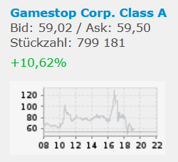 Daimler 2011 Daimler 2011 Daimler 2011 1228682