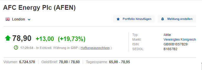 AFC Energy Aktie mit viel Potential 1231007