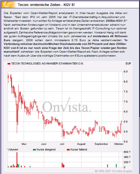 TECON - eine starke Wachstums-Story 123762