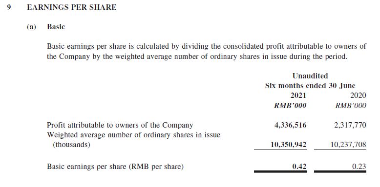 Guangzhou Automobile Group Co Ltd ; A1C2W3 1271951