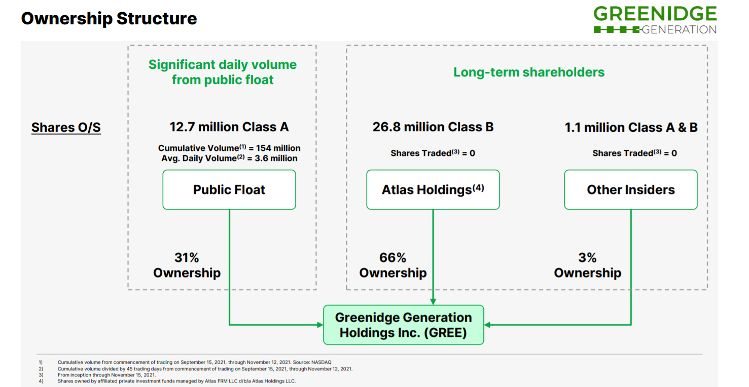Börse ein Haifischbecken: Trade was du siehst 1288618