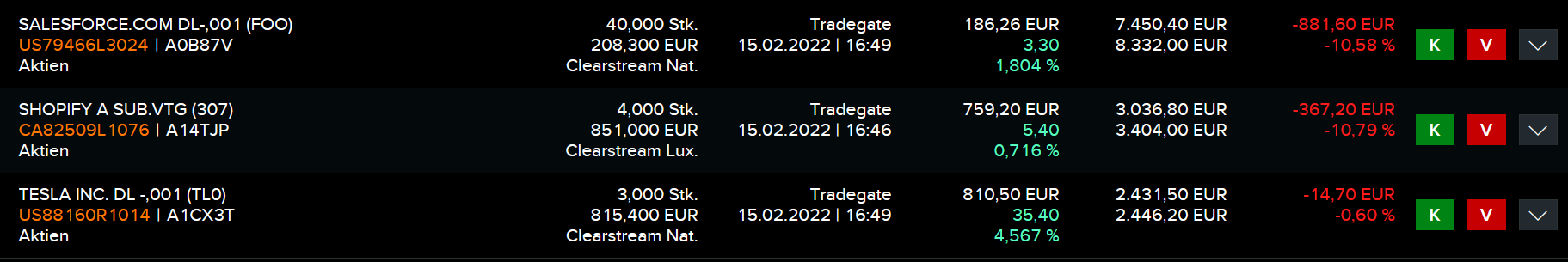 PayPal - entfesselt 1299680