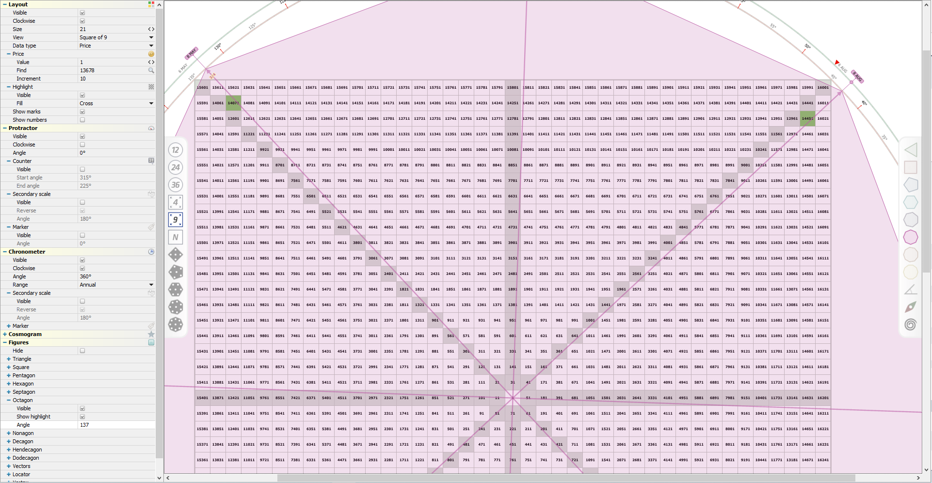 Gold und weitere interessante Anlagemöglichkeiten. 1327130