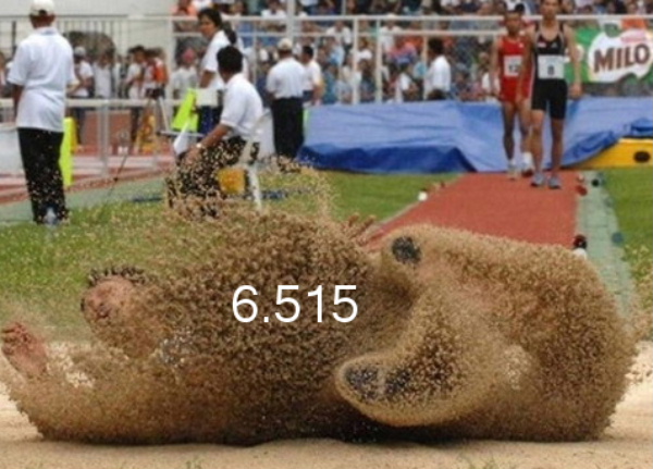 738.DAX Tipp-Spiel, Donnerstag, 06.03.08 152780